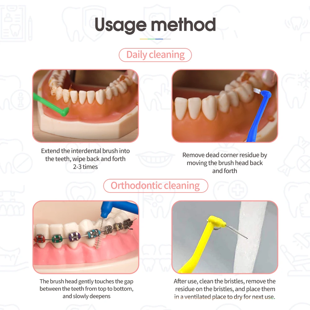 Y Kelin 10pcs 0 6 1 0 MM Adults Interdental Brush Clean Between Teeth Floss Toothpick