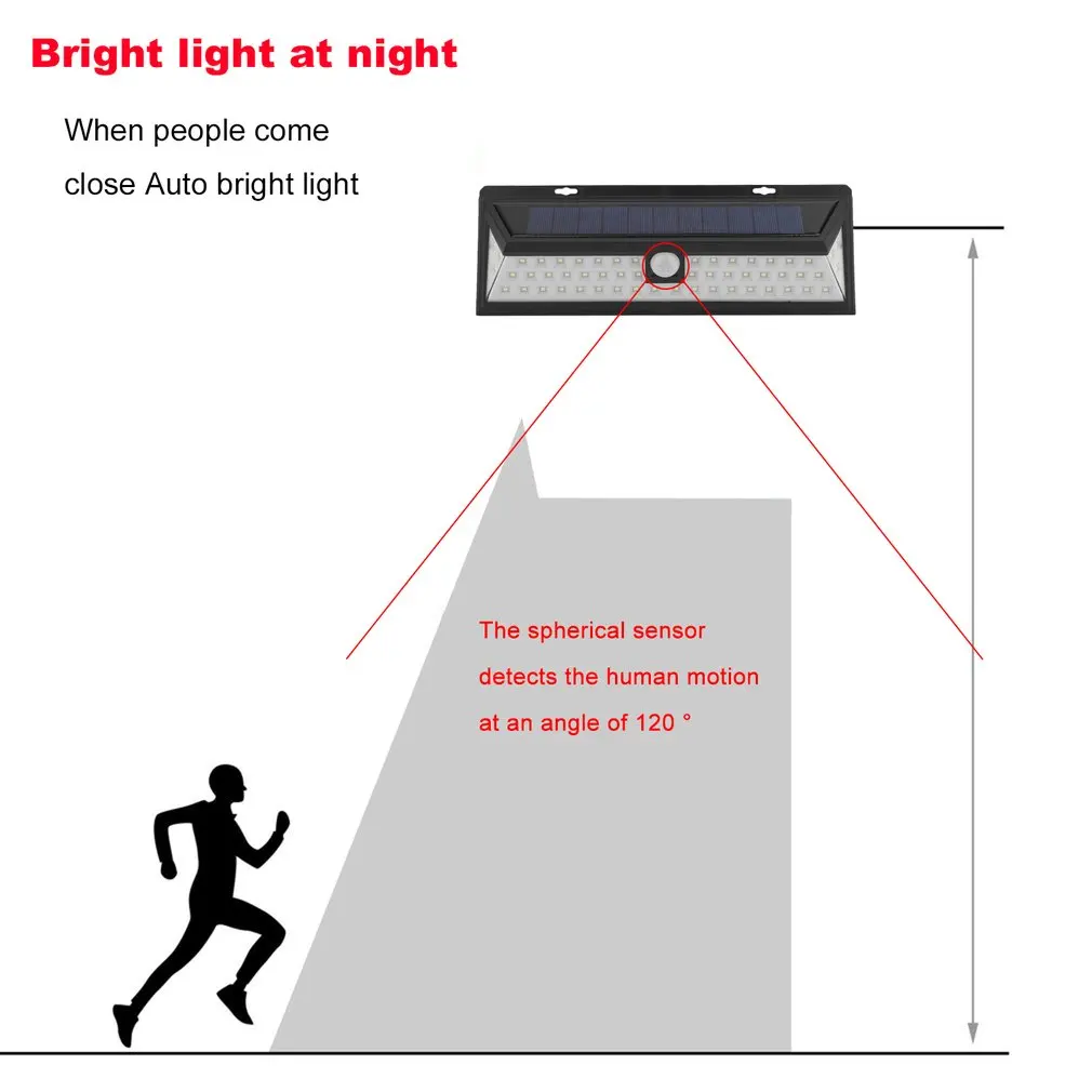 Bright LED Solar Powered PIR Motion Sensor Outdoor Garden Yard Stairs Security Wall Light IP65 Waterproof Lamp