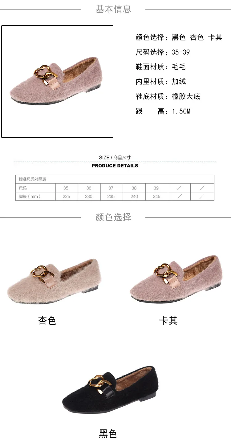 描述2
