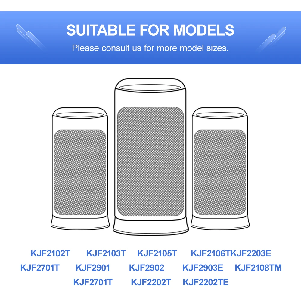 HJZ Hepa фильтр+ фильтр с активированным углем+ хлопковый фильтр для KJF2202T/TE/2203E/2901/2903E очиститель воздуха фильтр