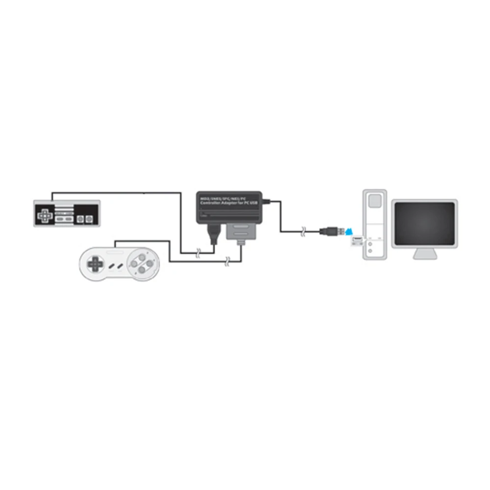 MayFlash-ٵ SNES/ NES/ FC Ʈѷ е  PS3 USB,  ȣȯ