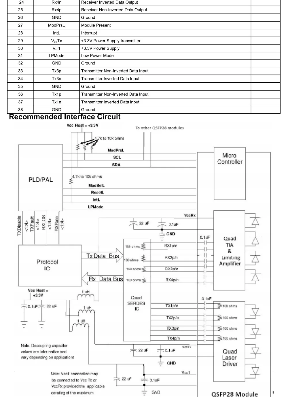 QSFP28-ER4-6