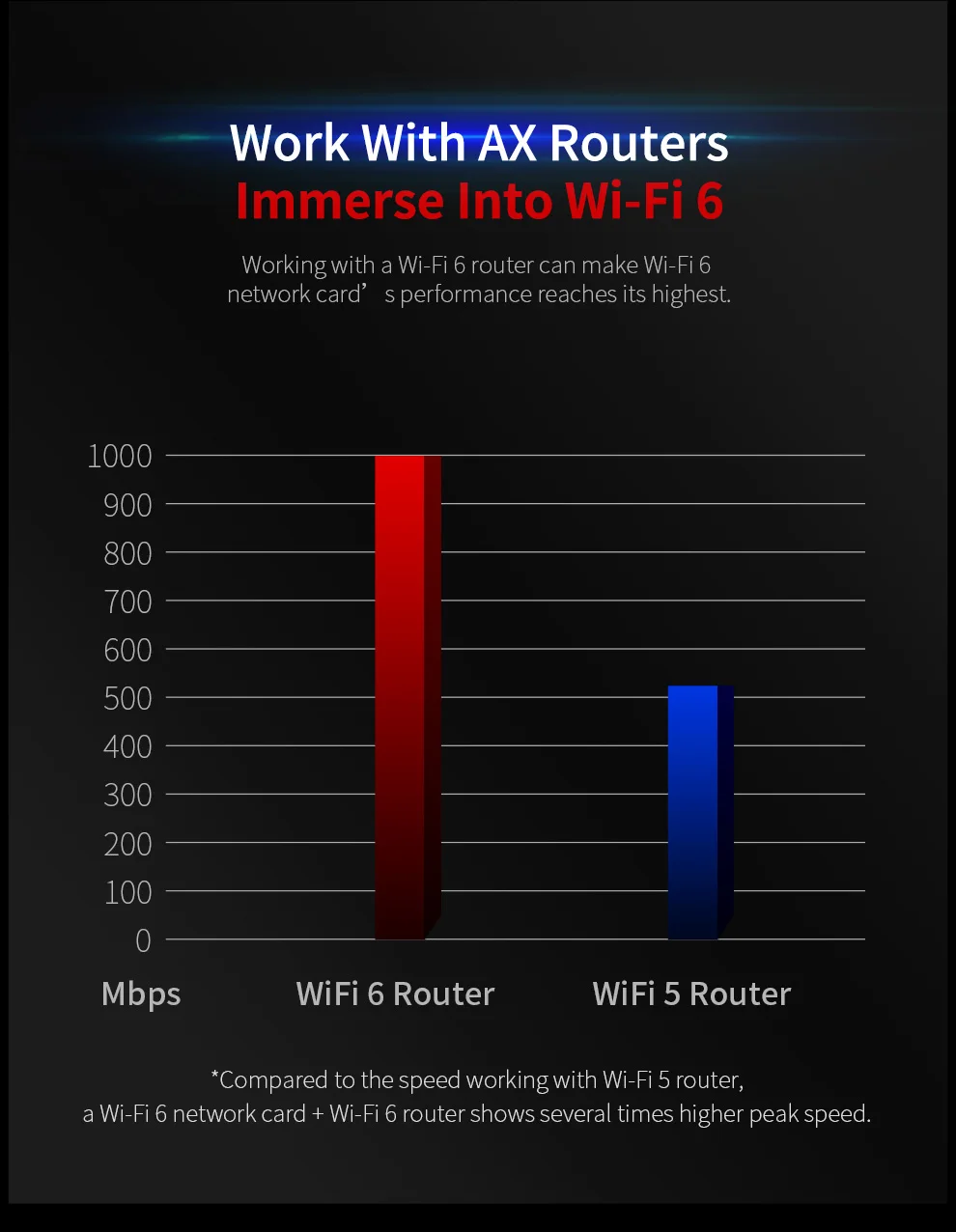 CF-AX200-plusDetails page_13
