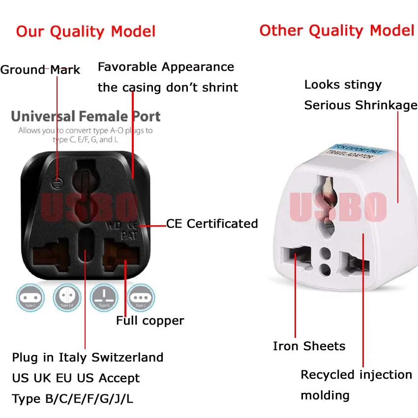 1pc Adaptador de enchufe europeo Schuko Tipo E / f Convertidor de viaje  universal mundial para Alemania Francia Corea Rusia Países Bajos Dinamarca  (blanco)