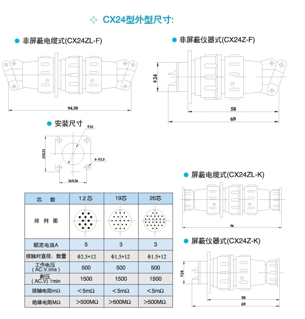 Connect 24. Смк24 соединитель. МРО коннектор 24. Аналог пластины cx24-3f500n25tm-1 WBH. Контрольный соединитель 24в.