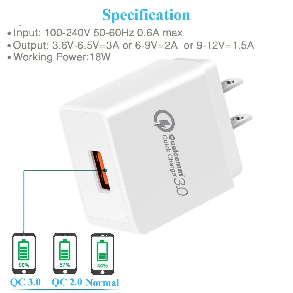 Быстрая зарядка 3,0 USB настенное зарядное устройство и два порта, подходит к Samsung Galaxy для iPhone Xs/XS Max/XR и для iPhone 11 Pro Max