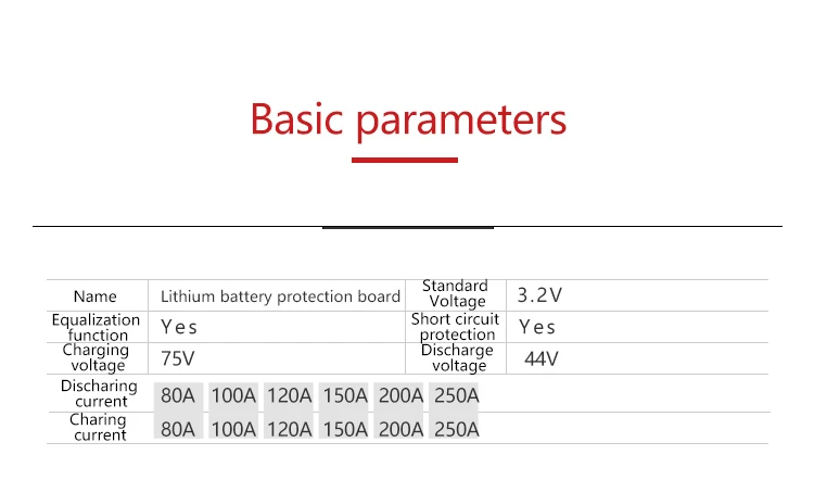 Daly 20S BMS 60V LiFePO4 система управления батареей BMS 80A 100A 120A 150A 200A с высоким током для литиевой батареи