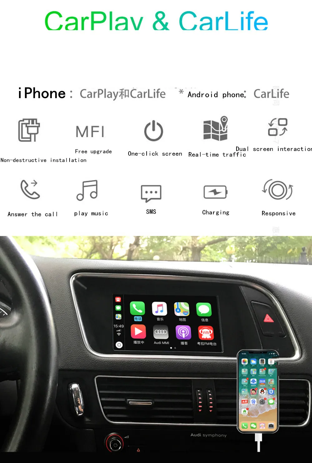 Apple Carplay Зеркало Ссылка Android телефон Carlife для Audi все серии A3 A4 A5 A6 A8 Q3 Q5 Q7 автомобильный щиток адаптер обновления