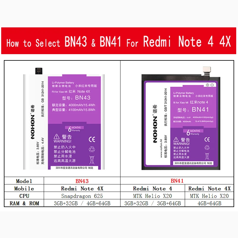 NOHON BN43 BN41 BN40 BM42 BM45 BM46 BM47 BN45 Li Ion Батарея для Xiaomi Redmi 4 Pro 3 3S 3X 4X обратите внимание на