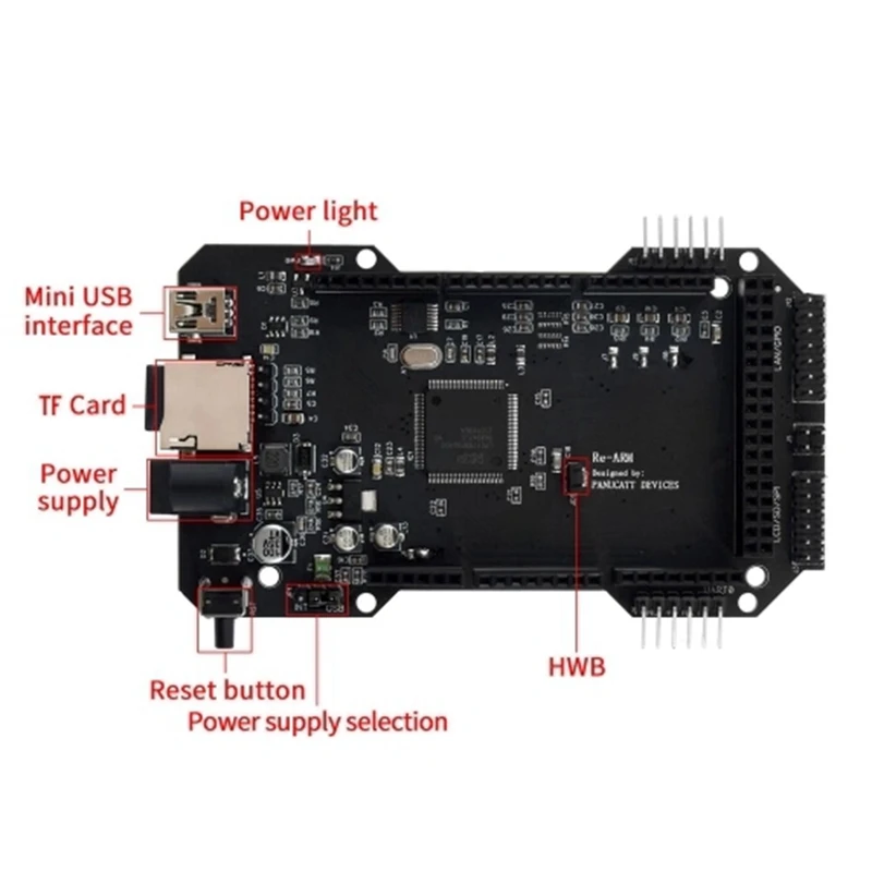 Re ARM 32 битный контроллер доска Мега 2560 3D принтеры с USB кабелем для Запчасти|Детали