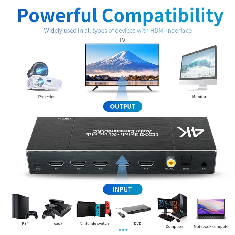 HDMI 2,0 Switcher 4 Cut 1 Band Аудио разделительная поддержка HDR 10 ARC 4K 60Hz поддержка 5,1 канала US Plug