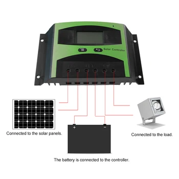 

New Solar Charger Controller 30A 40A 50A 60A Solar Charge Discharge Controller 12V/24V Automatic Identification Light Controller