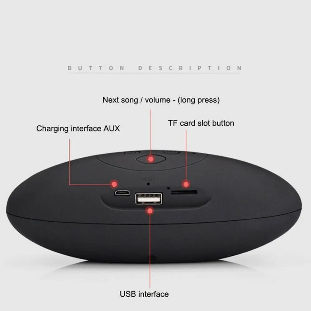 Мини Bluetooth динамик портативный беспроводной динамик звуковая система 3D стерео музыка объемный TF USB Super Bass для мобильного телефона ПК
