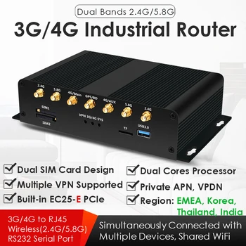Billig W/EC25-E Mini PCIe Dual SIM 4G LTE Industrie WiFi Wireless Router 2,4G 5,8G Dual Gigabite WiFi Gigabit Netzwerk Karte