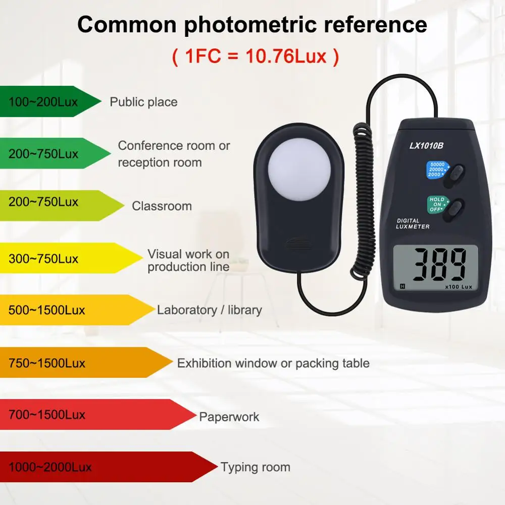 Digital Light Meter 3 range LX-1010B Digital Meter/Digital illuminance meter 0-50000 Lux photometer exposure remote control