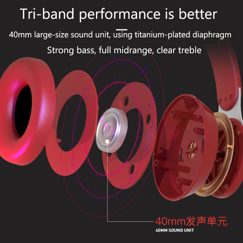 New Sports Bluetooth headset HiFi wireless stereo sound large capacity battery for Apple Android Samsung Huawei Xiaomi OnePlus