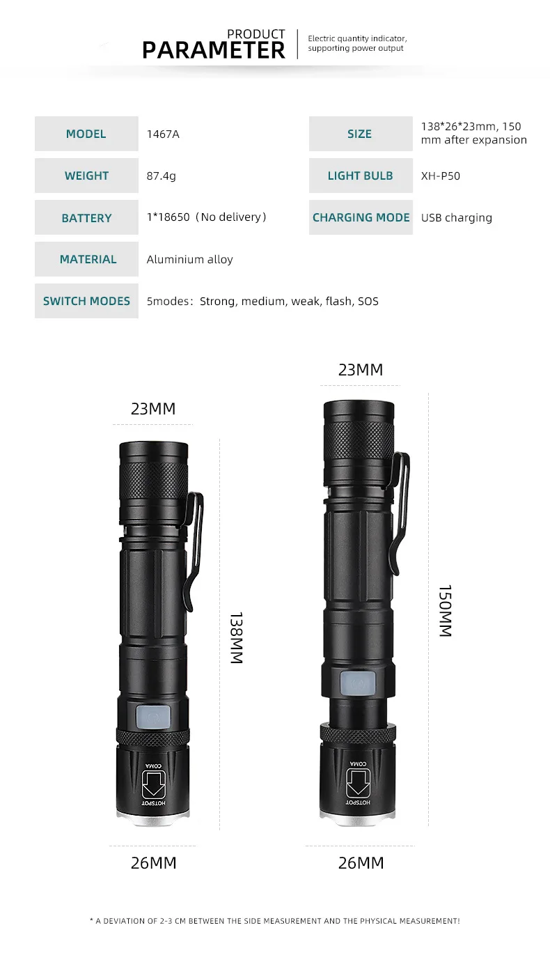 22003811307_1094174598