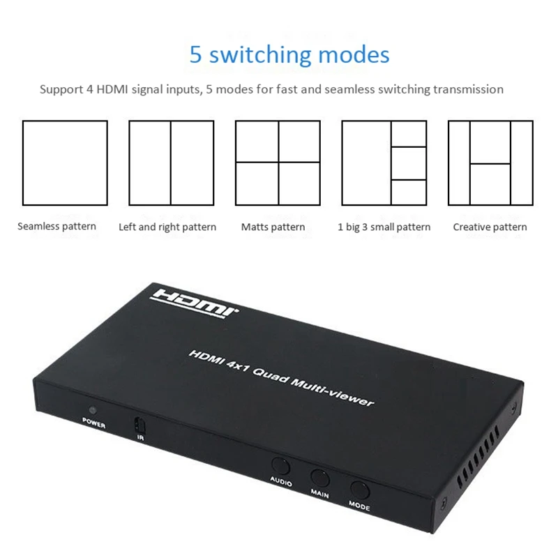 HDMI 4X1 Quad MultiView HDMI коммутатор сплиттер 4 в 1 Out видео конвертер(ЕС Plug