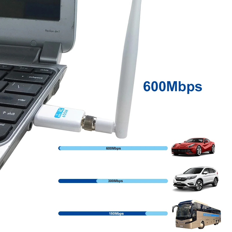 Беспроводной внешний ethernet 802.11ac ноутбук usb 2,4g 5g Настольный wifi адаптер antena dongle lan Wi-Fi карта longo alcance