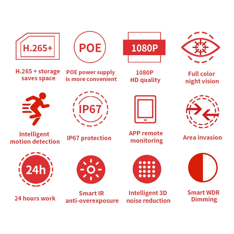 GLVISION 4CH H.265 2MP полный Цвет видеонаблюдения Системы poe swich на открытом воздухе P2P