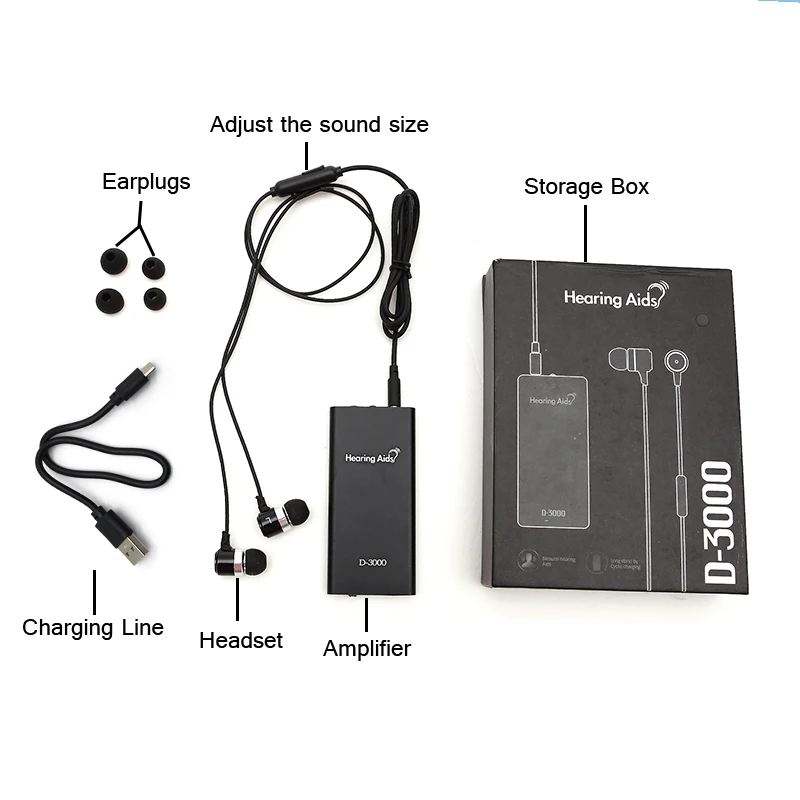 Cheap Hearing Aid Rechargeable Ear Sound Amplifier for Elderly Cassette Hearing Aids China Adjustable Tone Digital Aid Ear Care Device