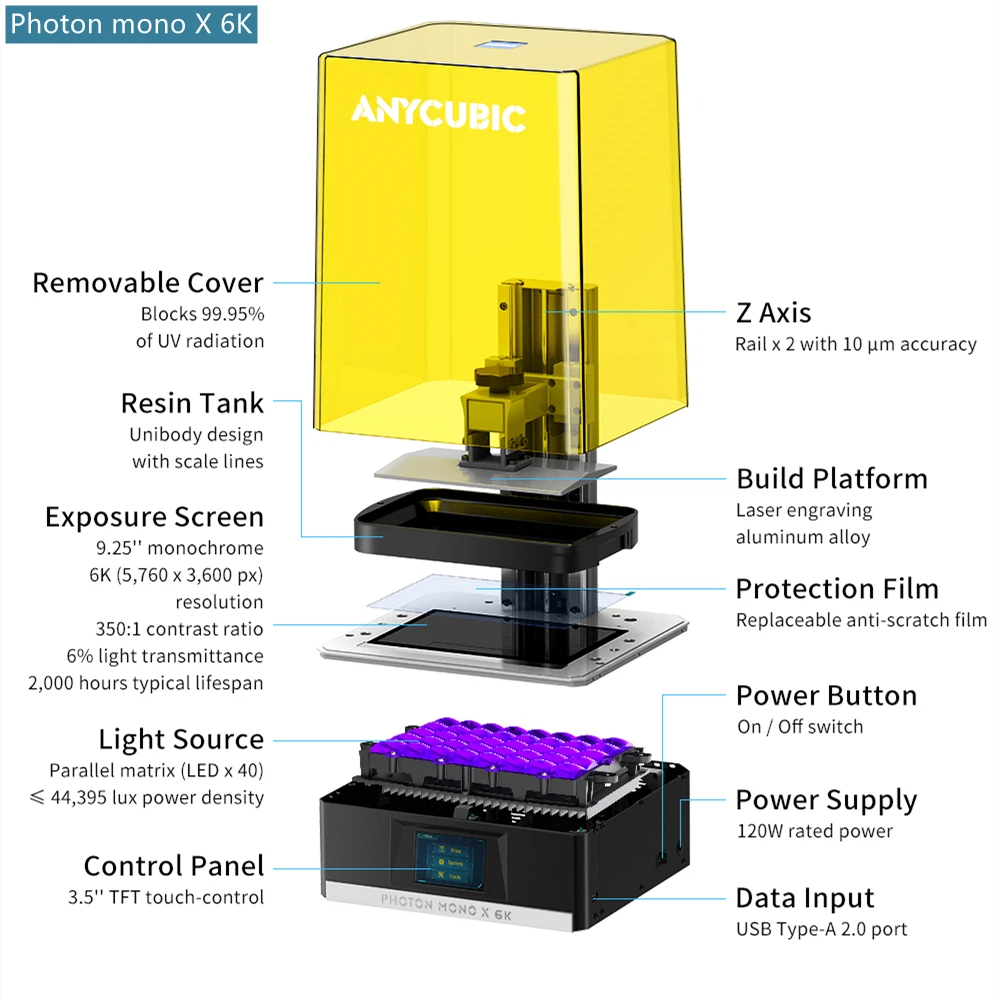 Anycubic Photon Mono X 6k Купить