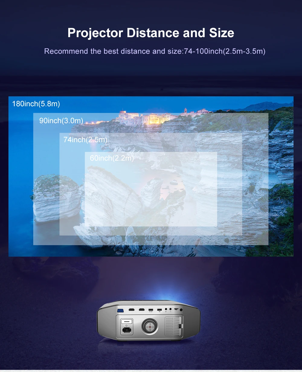 AAO Естественное разрешение 1080p Full HD проектор YG620 LED 1920x1080P 3D домашний кинотеатр YG621