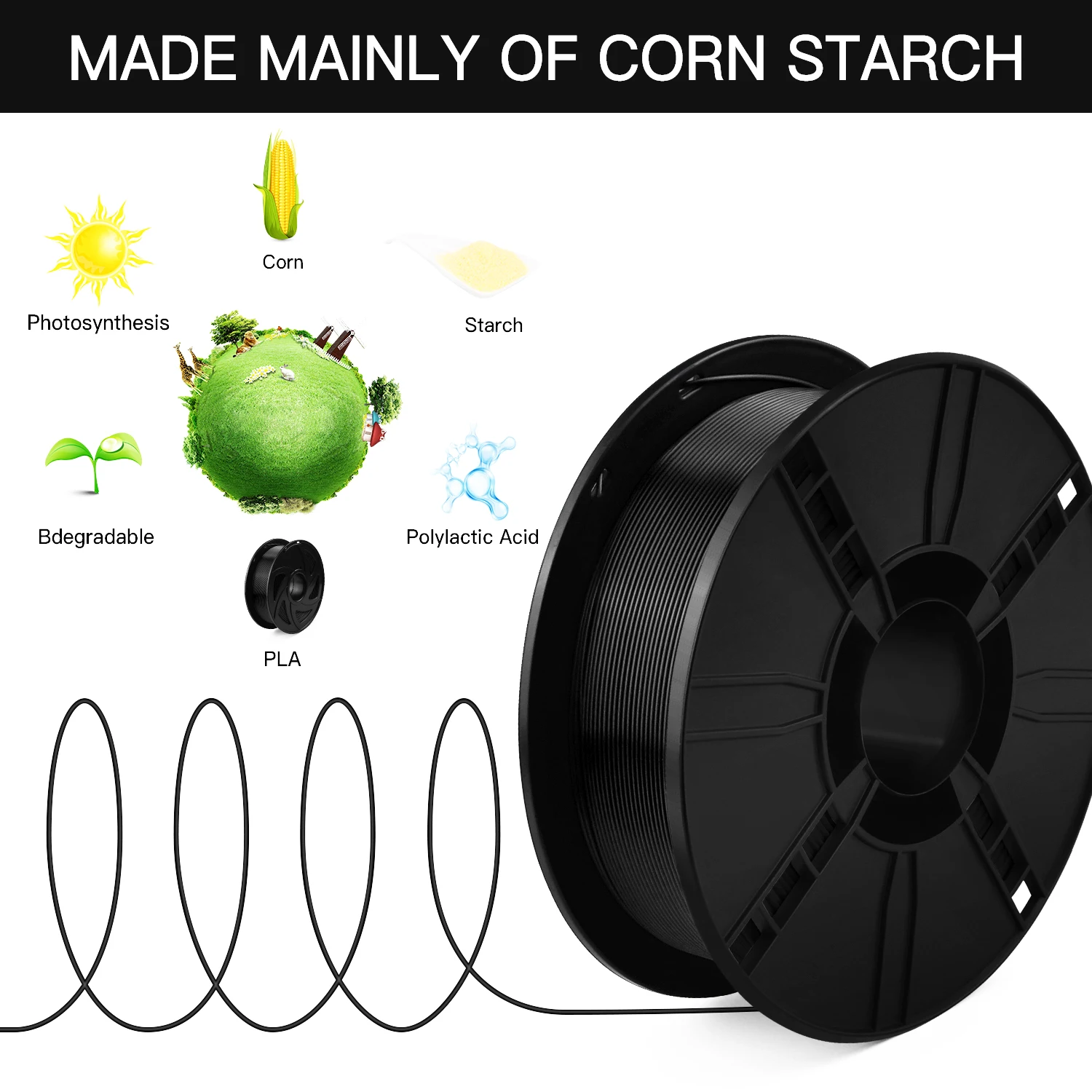 ABS PLA PETG Plastic 3D Printer 1kg 1.75MM Supplies Filament for RepRap