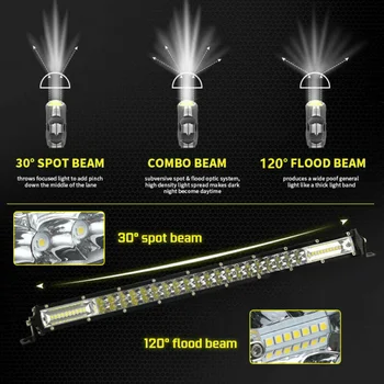 

LED Work Light Light Spot Flood Dual Row Offroad Truck 10V-30V 30000LM