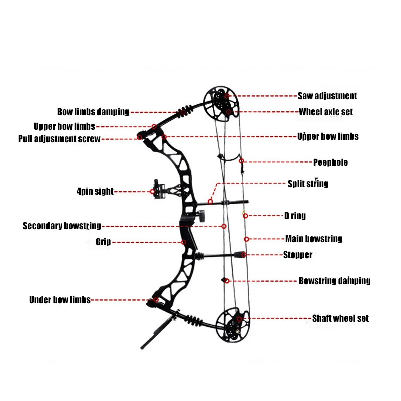 Conjunto de Tiro com Arco e Flecha Composto 320 Fps Pesca Tiro Ourdoor Caça Arco 16-31 Polegada Desenhar Comprimento Esportes 1 30-70 Lbs Ibo 11 1 conjunto de tiro com arco 30-70