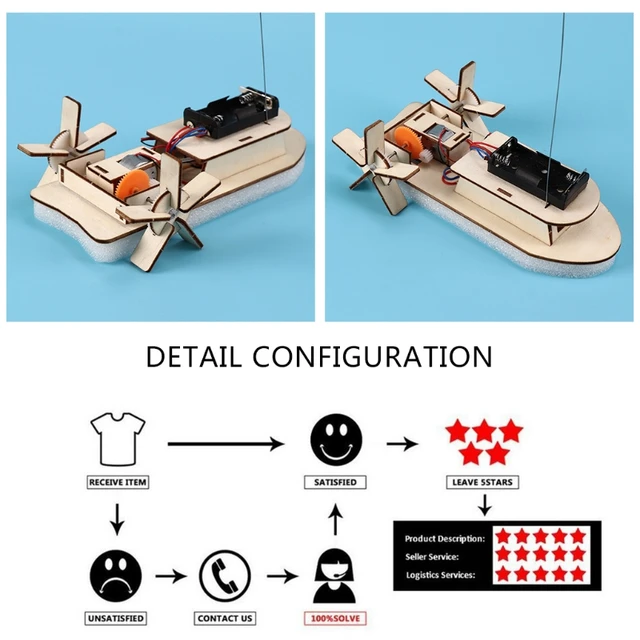 Wireless Wooden Boat Model Scientific Learning Tool Novelty Vehicle Remote Control Boat DIY Self-Made 5