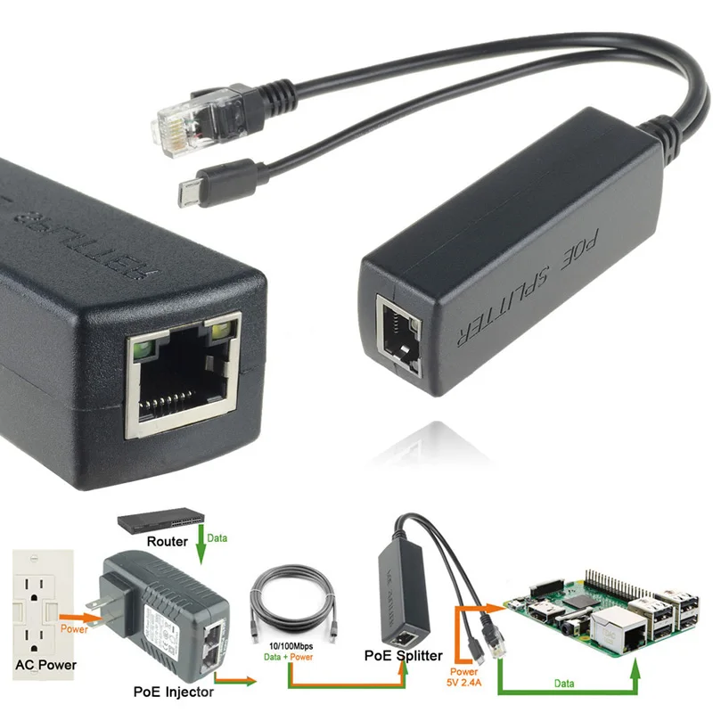 

New Arrival Micro USB Active POE Splitter Power Over Ethernet 48V to 5V 2.4A POE Cables for Raspberry Pi CCTV