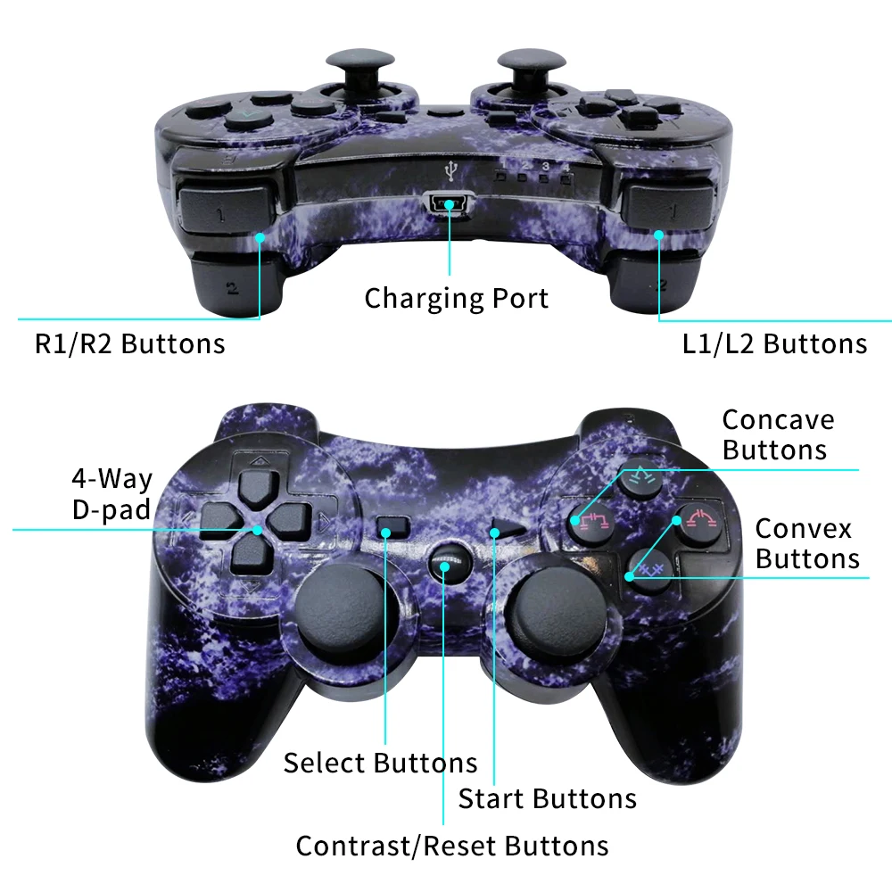 

Wireless Double Shock Controller Gamepad For Playstation 3 Remote Sixaxis Wireless With Dual Shock For PS3 Controller 