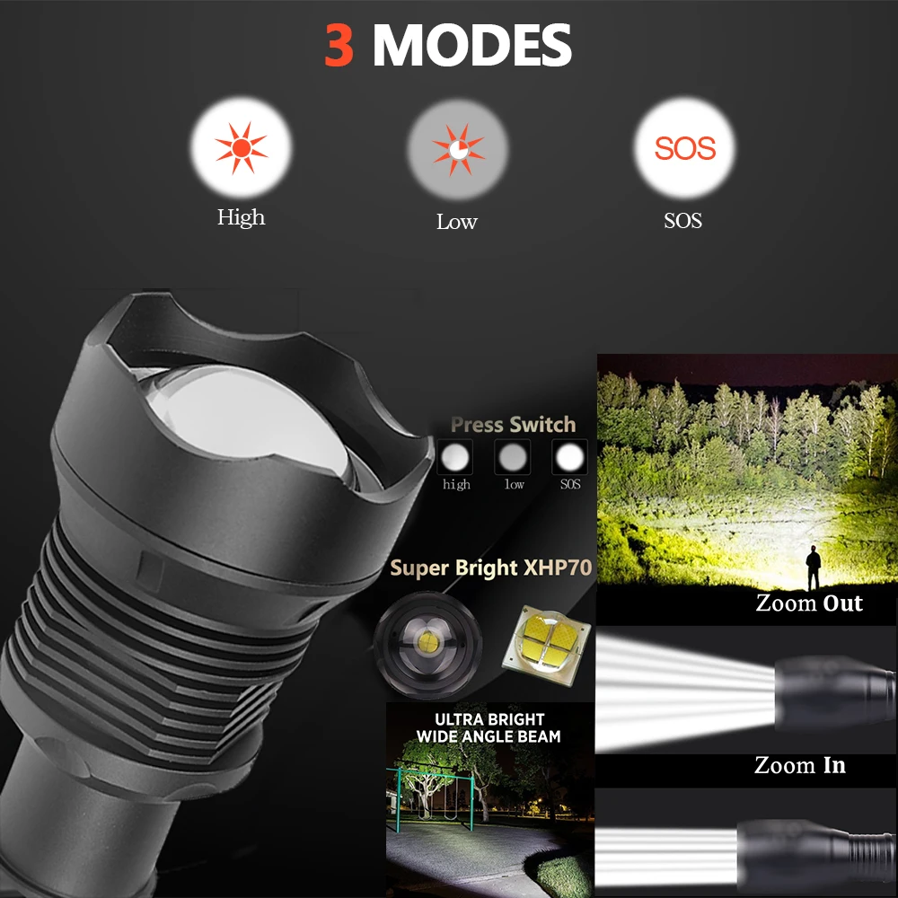 Самая мощная лампа XHP70.2 самый мощный фонарик USB Zoom СВЕТОДИОДНЫЙ Фонарь XHP70 XHP50 18650 или 26650 батарея Лучший Отдых на природе
