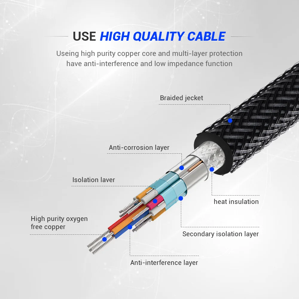 QGeeM USB C к HDMI Кабель 4K 60 Гц Тип переходник Thunderbolt 3 конвертер для MacBook Pro 2019 2018 2017 Huawei