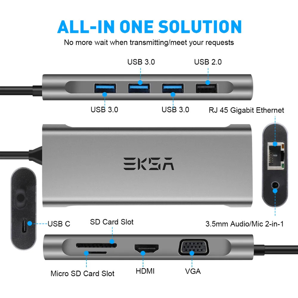 EKSA 11 в 1 usb-хаб C концентратор Thunderbolt 3 Тип C адаптер док-станция для MacBook Pro USB 3,0 2,0 порт 1080P VGA RJ45 4K HDMI сплиттер
