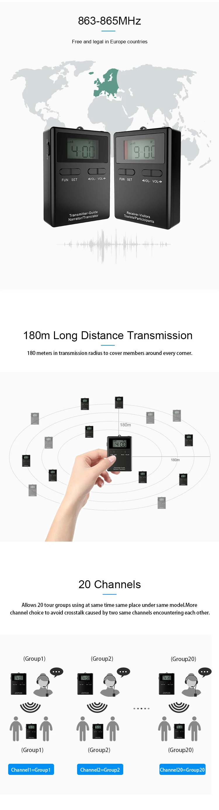 Wireless Tour Guide