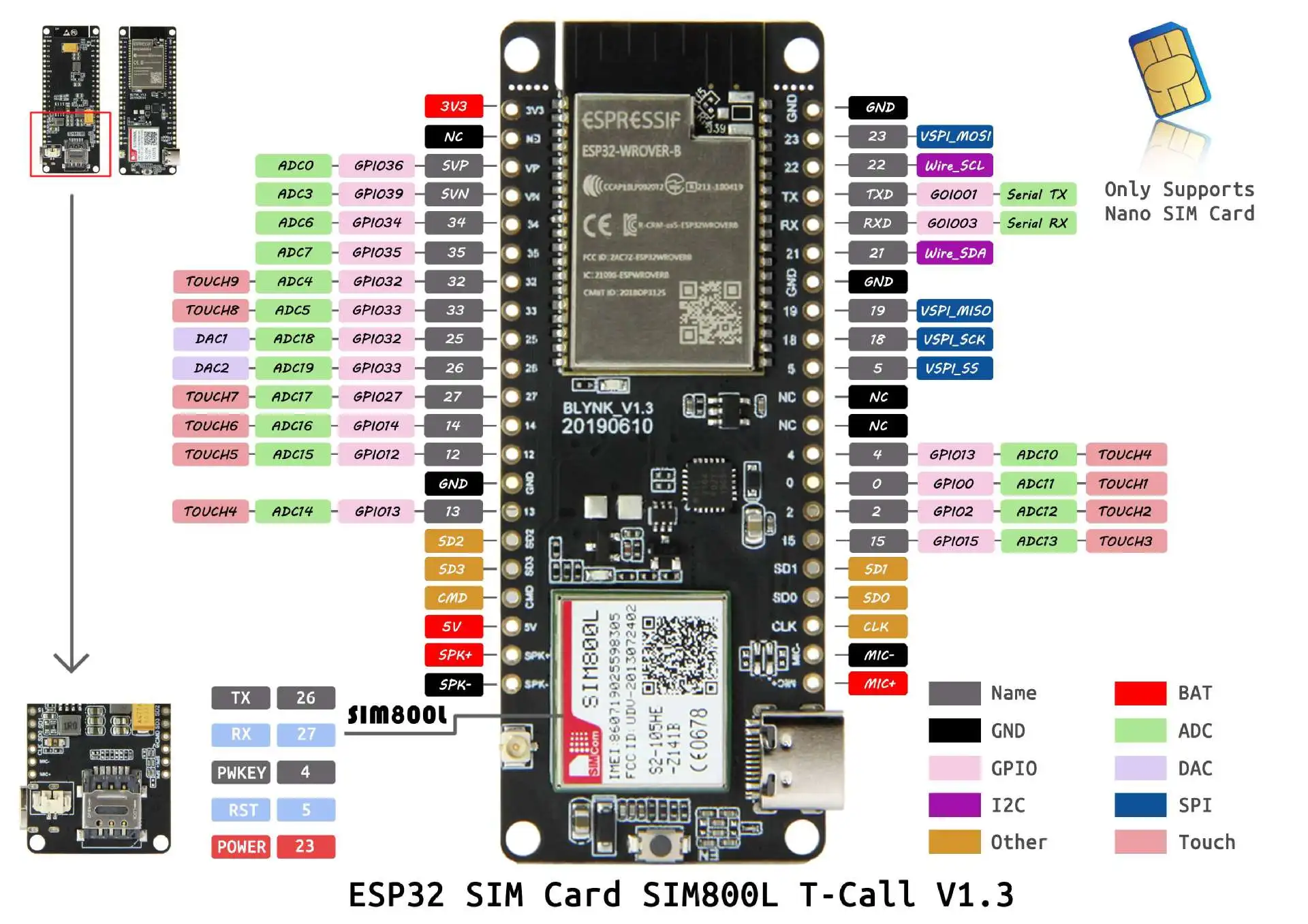 Новый беспроводной модуль T-Call SIM800L V1.3 ESP32 GPRS антенна плата SIM-карты схемы |