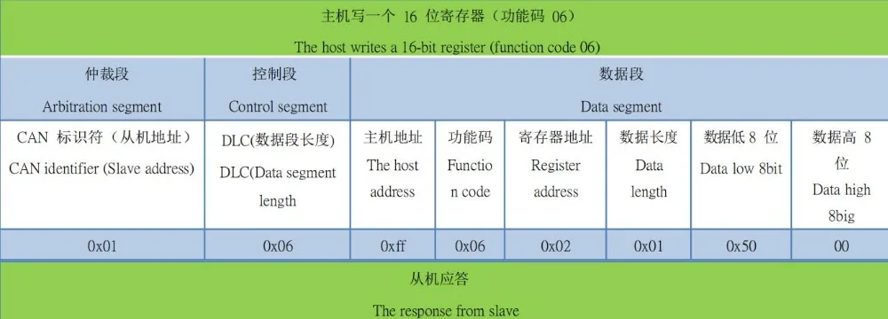 QQ截图20190716092701