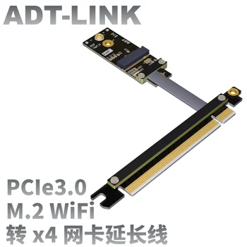 

PCIe x16 edge to M.2 WiFi slot adapter Cable for M.2 WiFi key A.E. extension cable PCI-E 16X to m.2 lan card PCIE3.0 High Speed