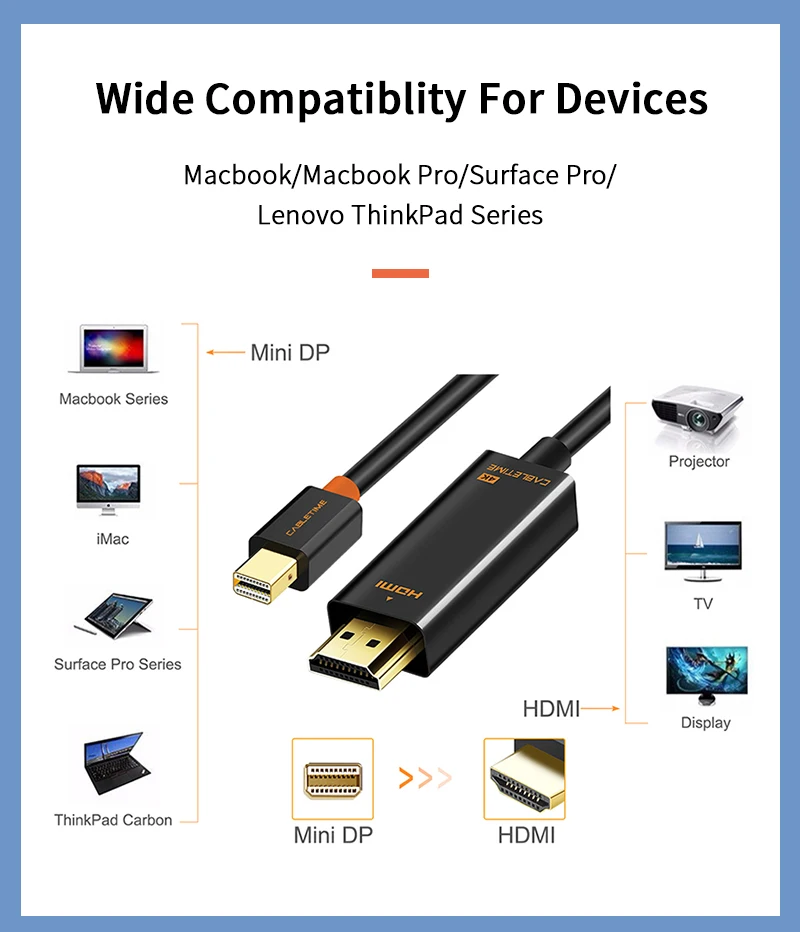 CABLETIME Новое поступление Thunderbolt 4K Mini DisplayPort Адаптер DP к HDMI DP кабель для 1080P ТВ компьютер MacBook C056