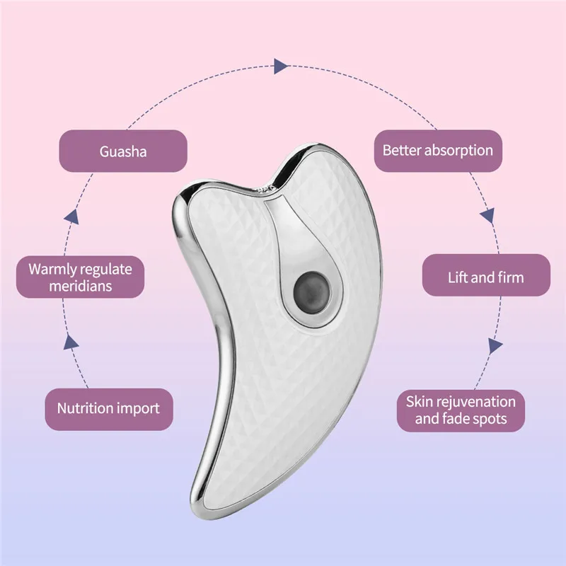 Микро токовый аппарат Guasha для лифтинга лица массажное устройство тела USB