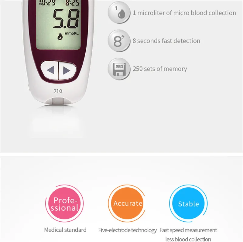 Глюкометр Yuwell 710, медицинский измеритель уровня сахара в крови, глюкометр для обнаружения диабета 1+ 50/1+ 100/100 шт, тест-полоски