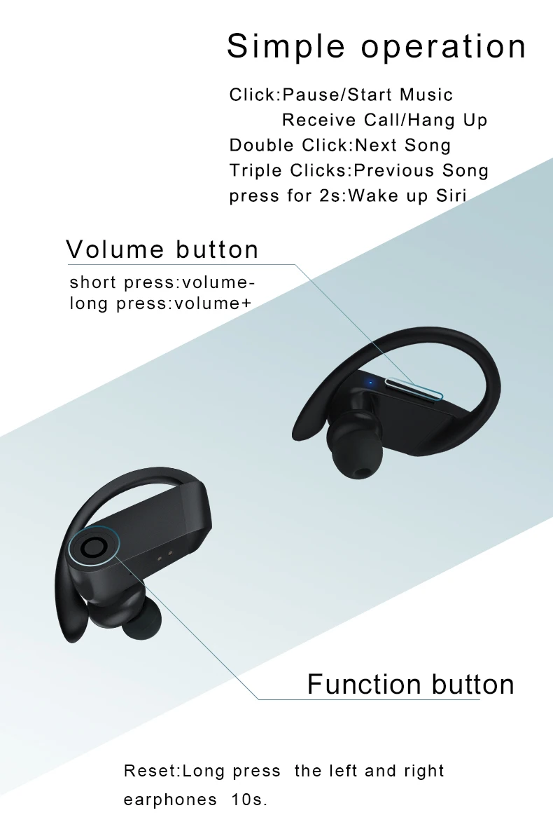 TWS Bluetooth 5,0 наушники спортивные ушные крючки водонепроницаемые наушники Беспроводная зарядка стерео гарнитура GY185