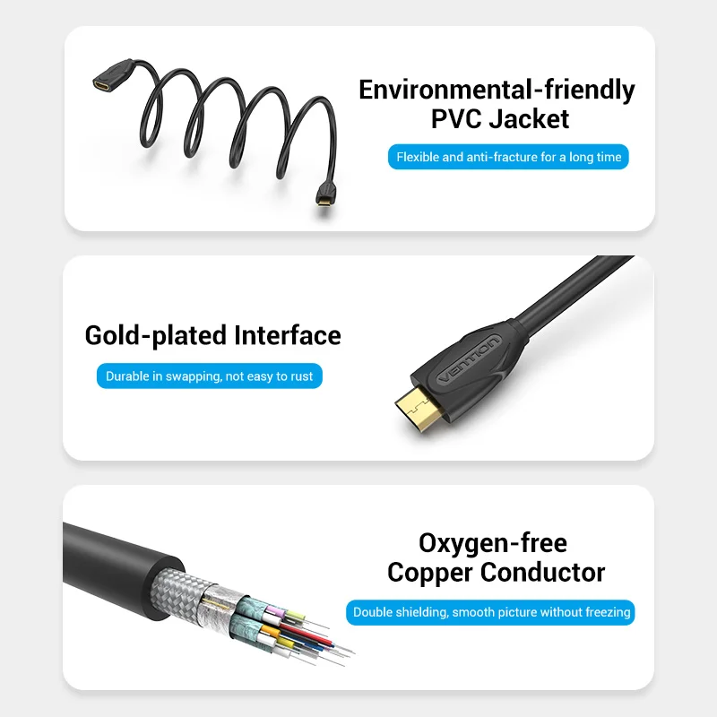 Vention высокоскоростной мини микро hdmi мужчин и женщин HDMI удлинитель синхронизация