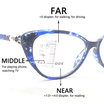

Fashion Colorful Reading Glasses Progressive Glasses for Women Men Multifocal Magnifying Presbyopic Cat Eye Tr90 temple 1.5 2.5