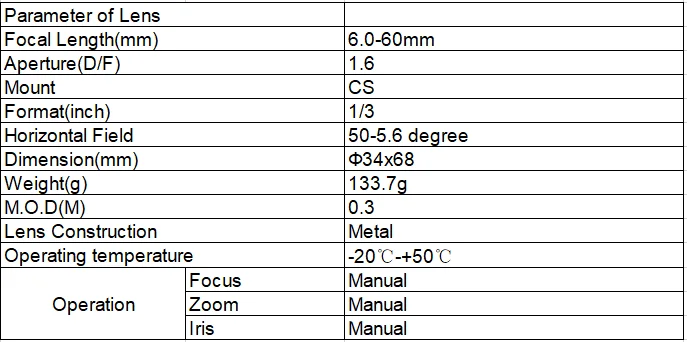 6-60mm 参数