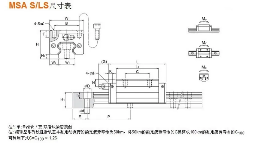 2 шт./лот Тайвань PMI MSA35LS-N MSA35LSSSFCN линейный направляющий слайд блок каретки для CO2 лазерная машина MSA35LS