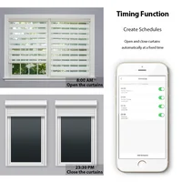 QCSMART Tuya Smart Life EU ZigBee ผ้าม่านคู่รีโมทคอนโทรลผ้าม่าน Roller ชัตเตอร์เปอร์เซ็นต์จับเวลา Google Home 6