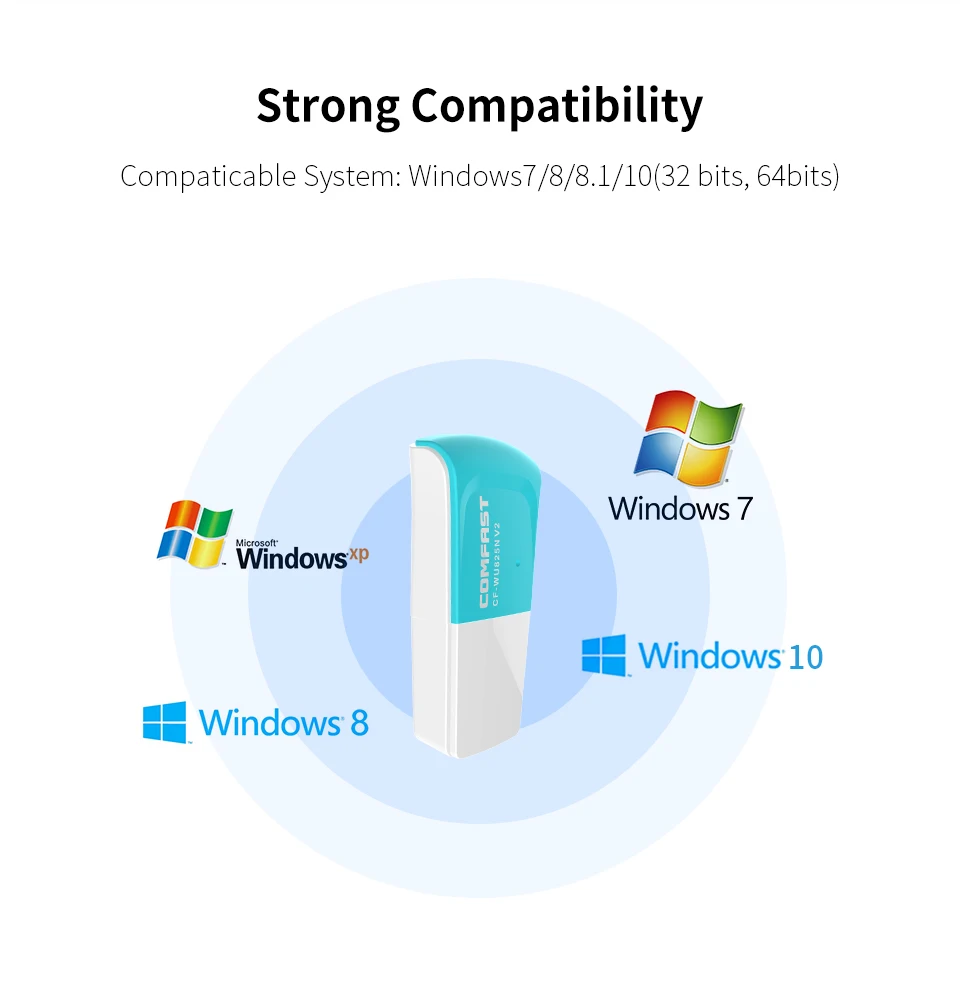 Comfast Mini USB WiFi адаптер N 802,11 b/g/n Wi-Fi ключ RTL8192EU с высоким коэффициентом усиления 300 Мбит/с Беспроводная антенна wifi для компьютера ноутбука